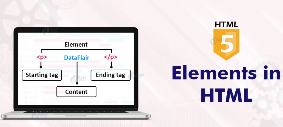 HTML Elements