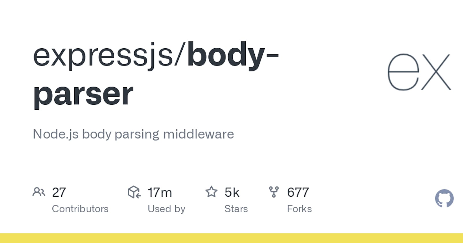 Express body-parser middleware
