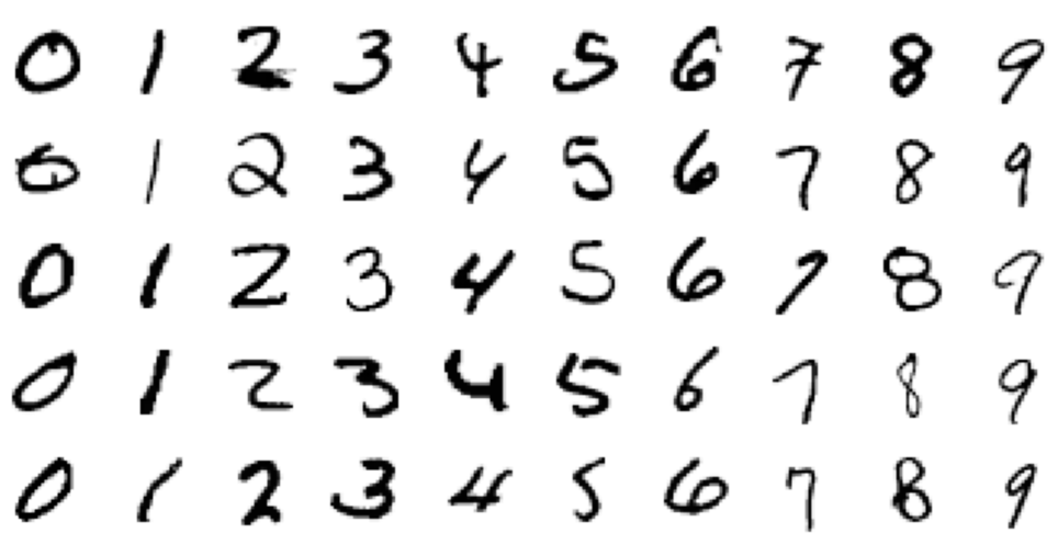 A 96% Accurate OCR System from 1959