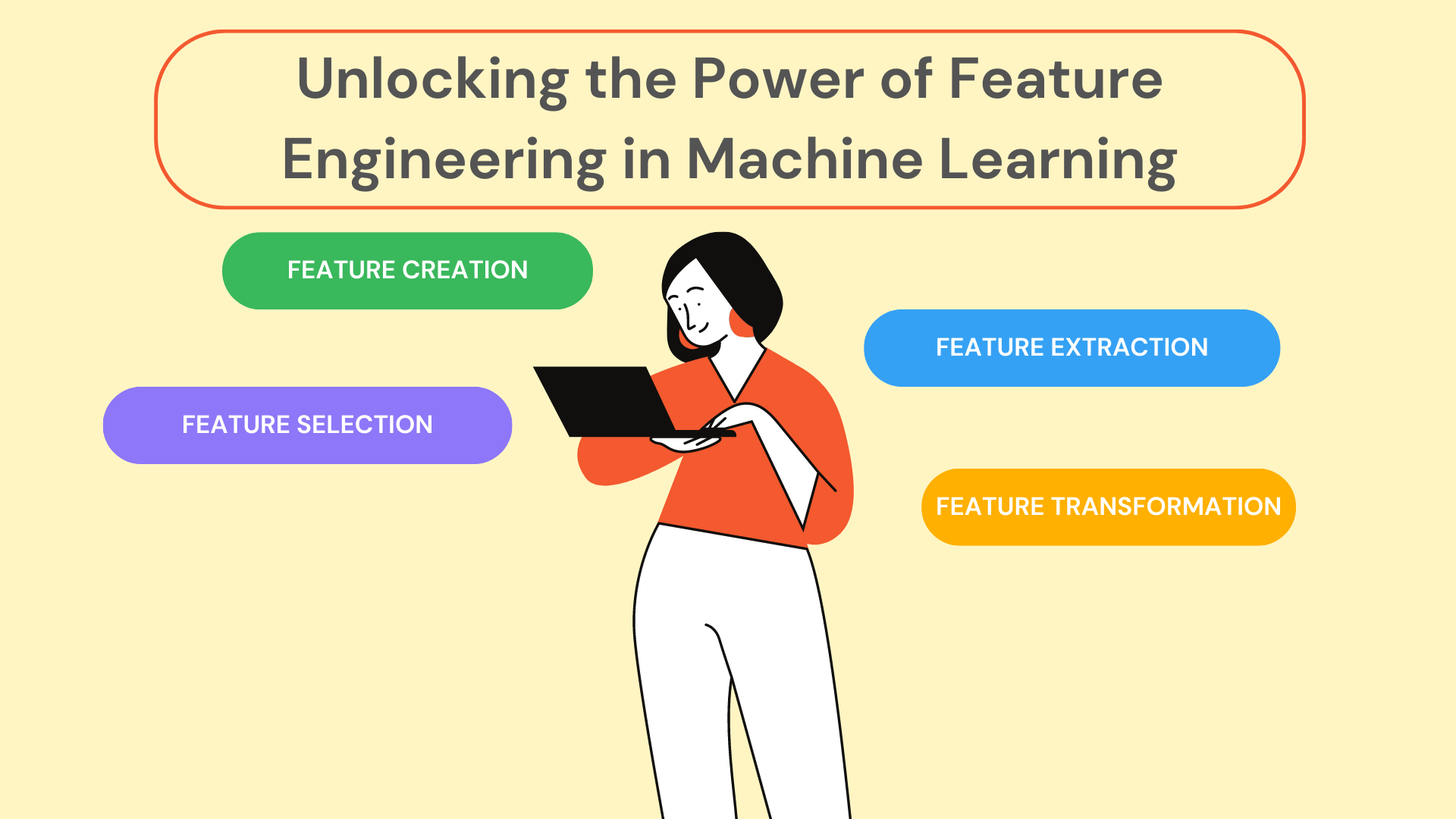 Unlocking The Power Of Feature Engineering In Machine Learning