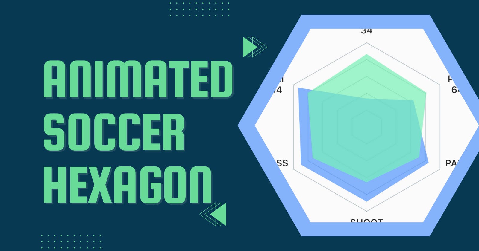 Build an Animated Soccer Rating Hexagon in Flutter