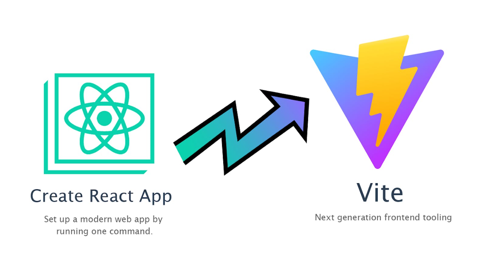 Why you should prefer Vite over Create-React-App