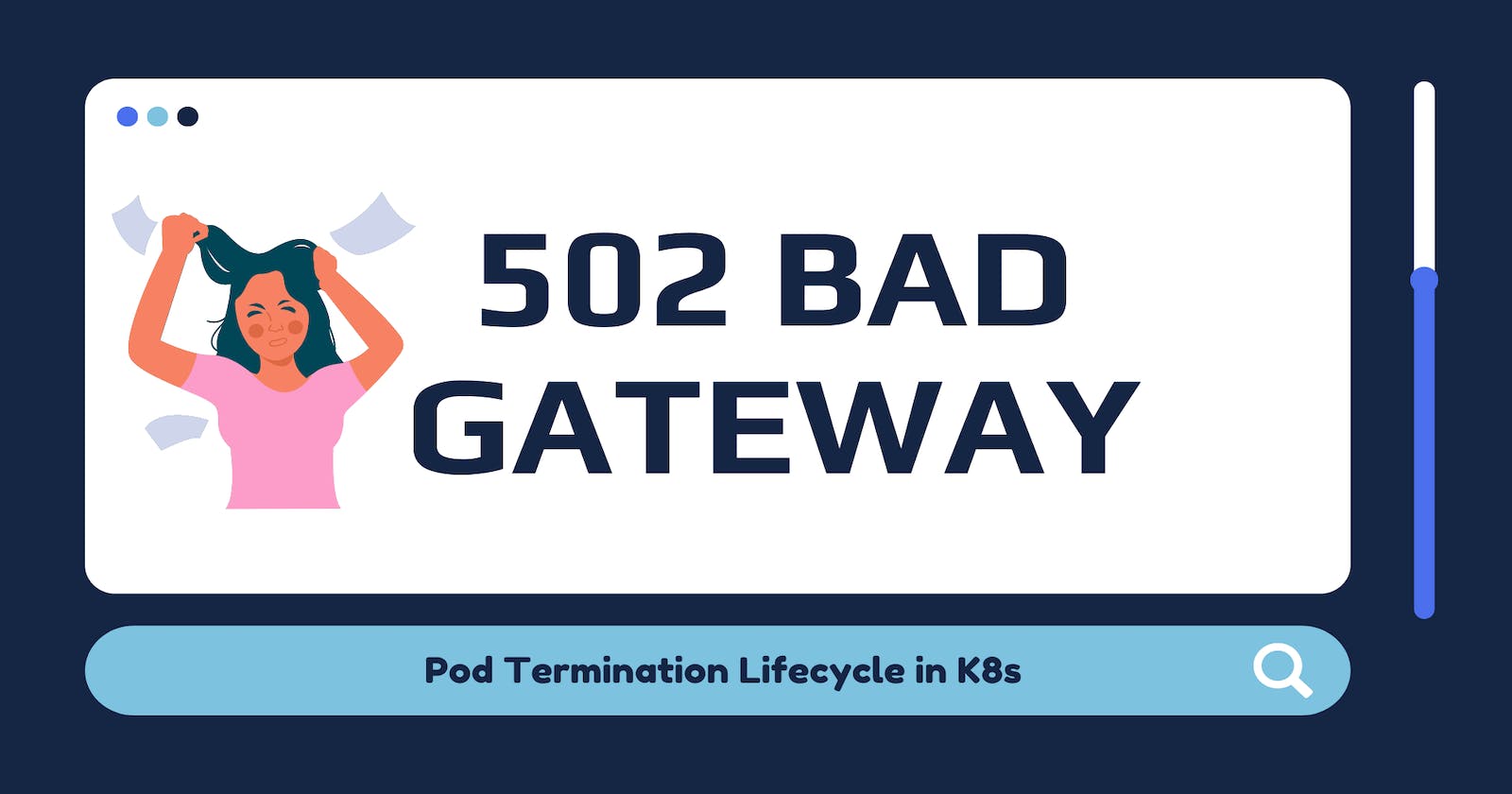 Pod Termination lifecycle in Kubernetes