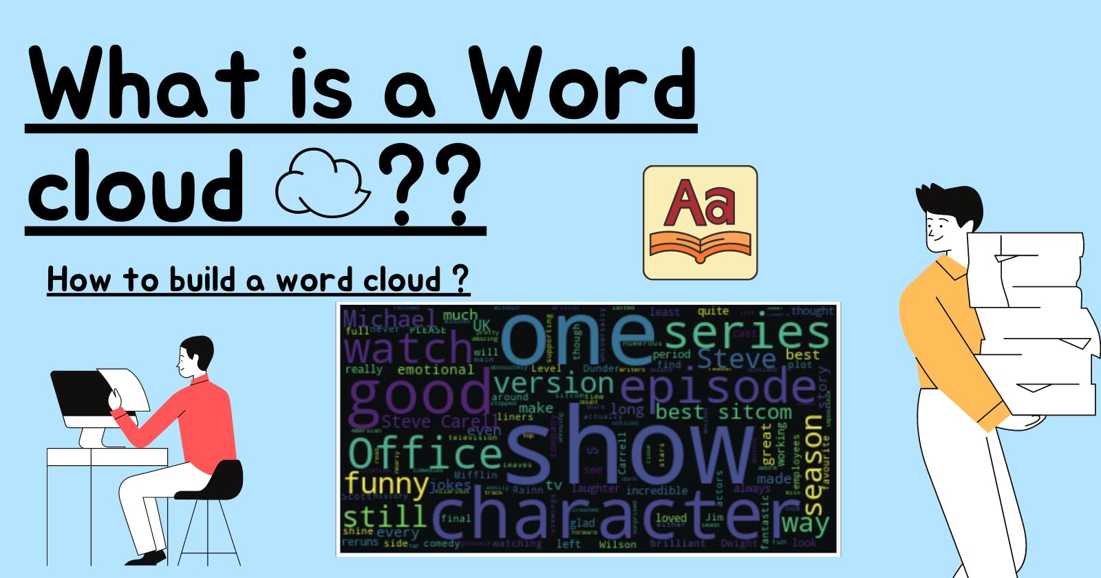A Picture is Worth a Thousand Words: Word Clouds for Data Representation