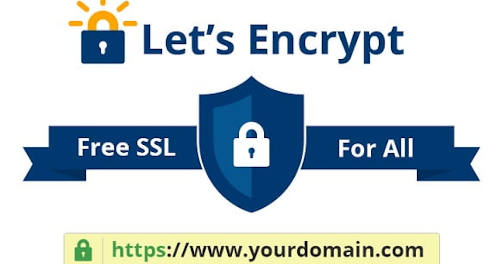 Permanent  fix for Let's encrypt SSL Certificate renewal issues