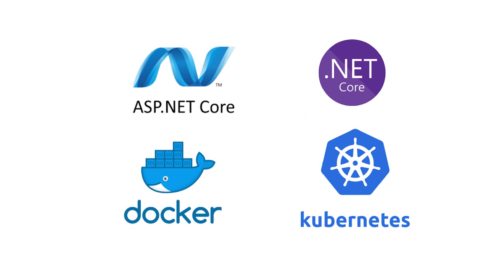 how to get started with Kubernetes (k8s) and Dotnet core