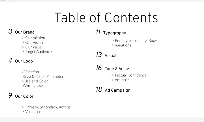 Brand Style Guide table of content