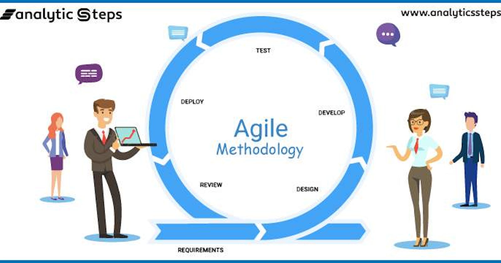 Agile Methodology and its Downfall in DevOps