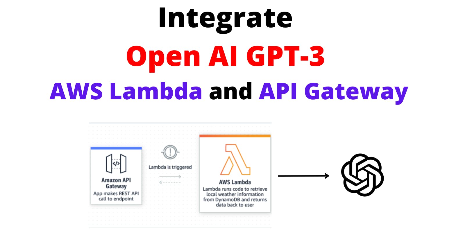 Creating GPT-3 powered API with AWS lambda and API gateway
