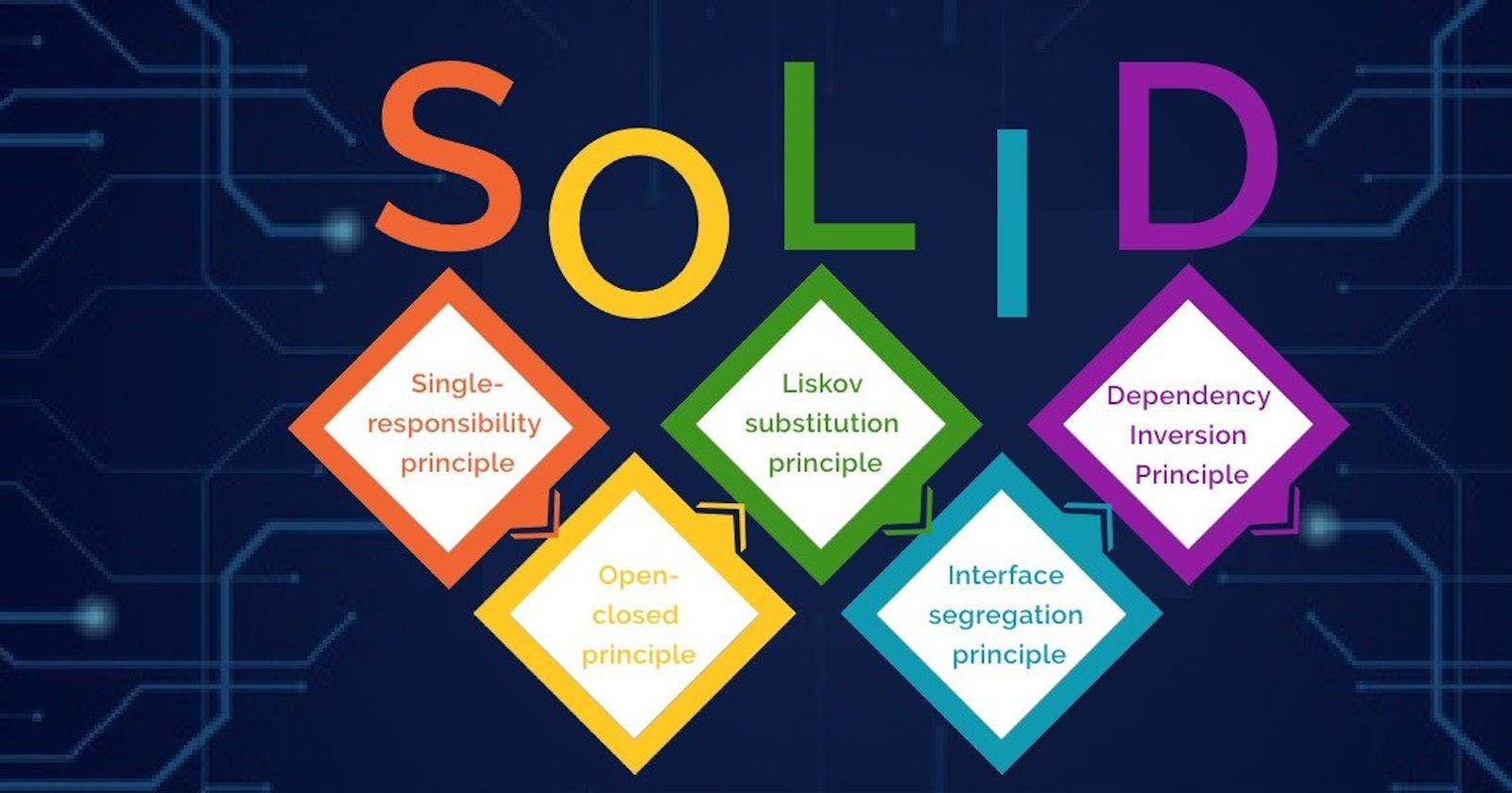 SOLID principles: