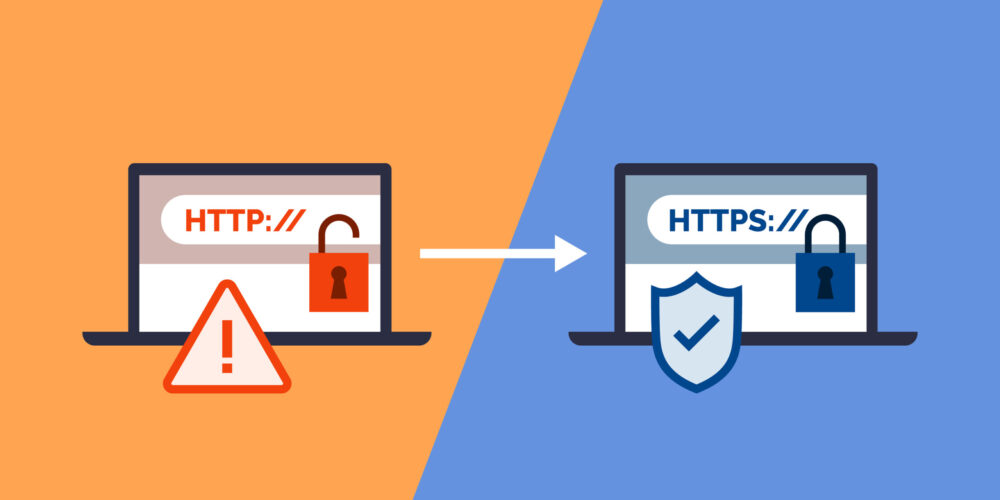 HTTP, HTTPS & APIs