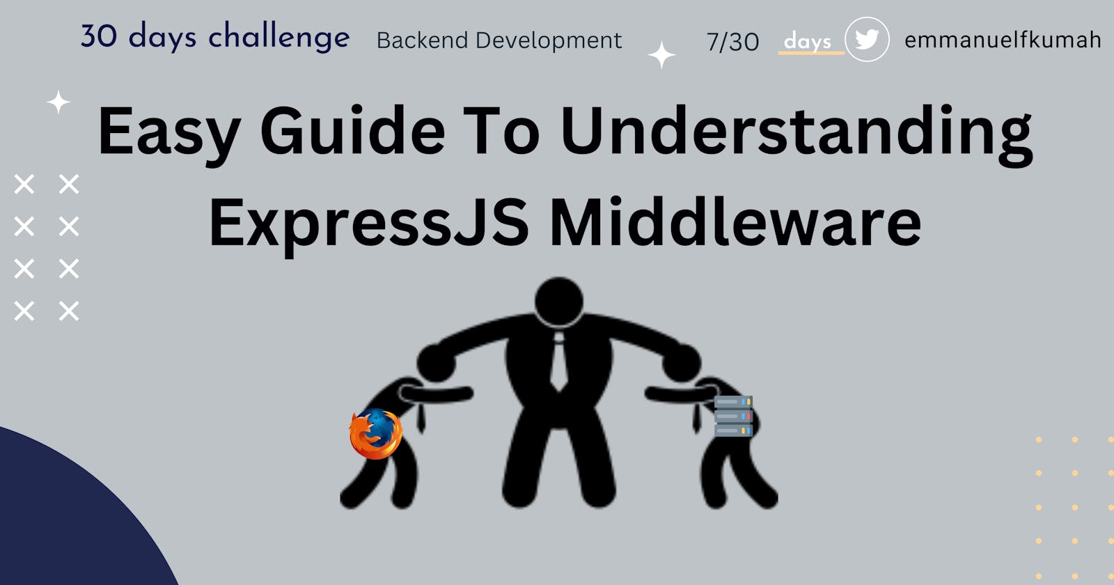 Easy Guide To Understanding ExpressJS Middleware For Rapid  App Development