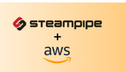 Auditing AWS compliance using Steampipe and SQL