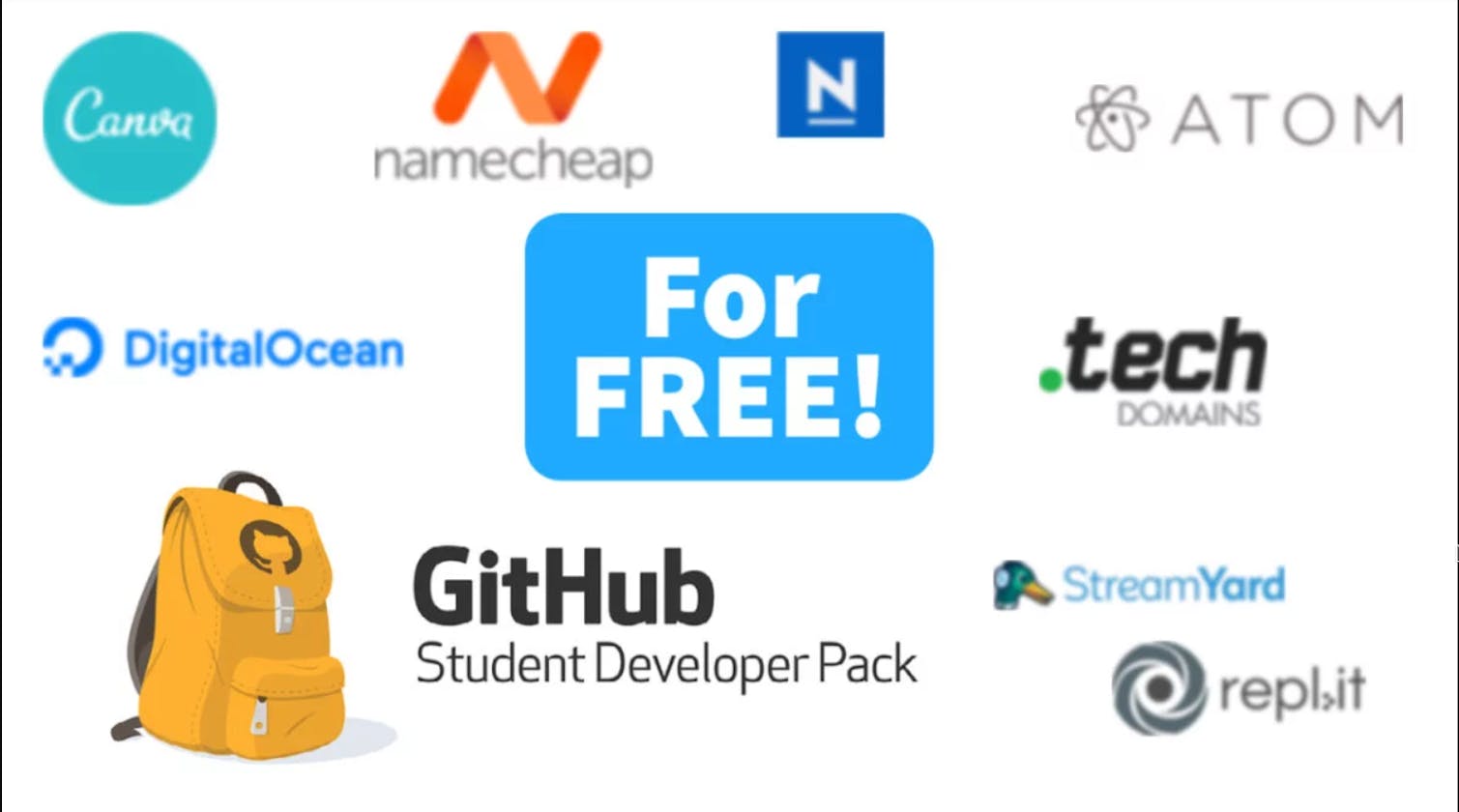 Get free resources worth $1000 using GitHub Student Developer Pack!!