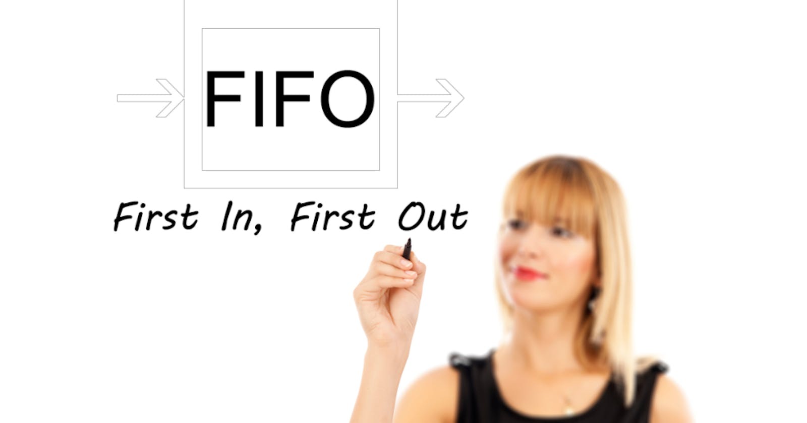 Do you know how the forex trading term "FIFO" works?