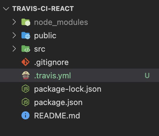 Project structure of our React application with a .travis.yml file.