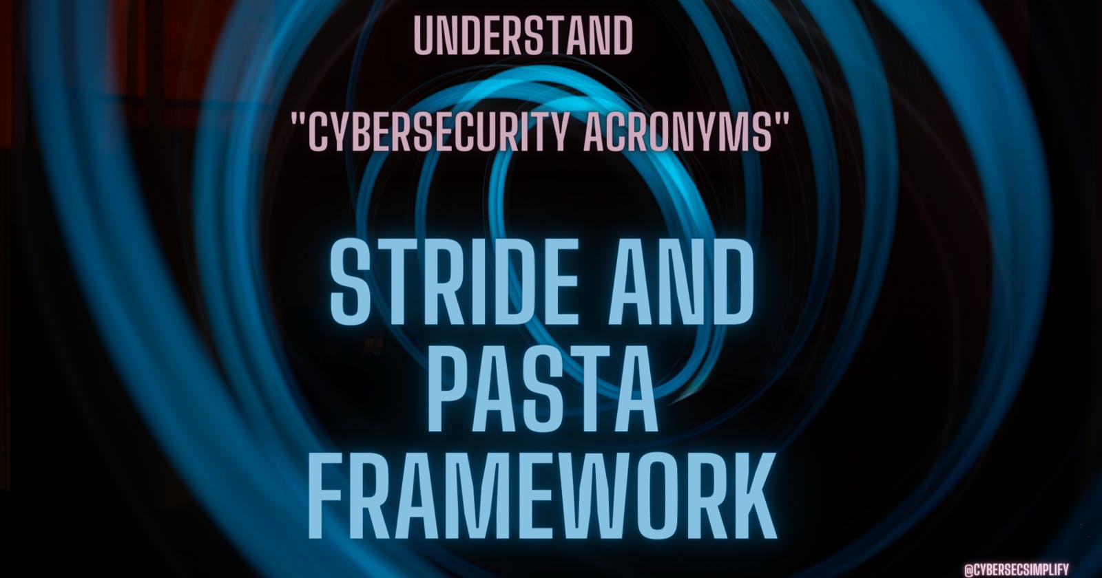 STRIDE and PASTA Framework