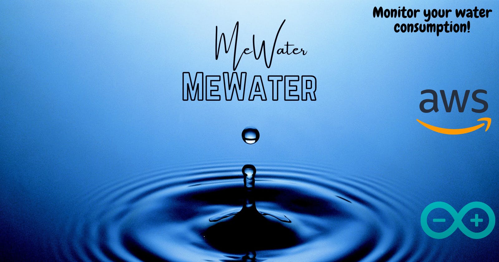 MeWater -Part 1