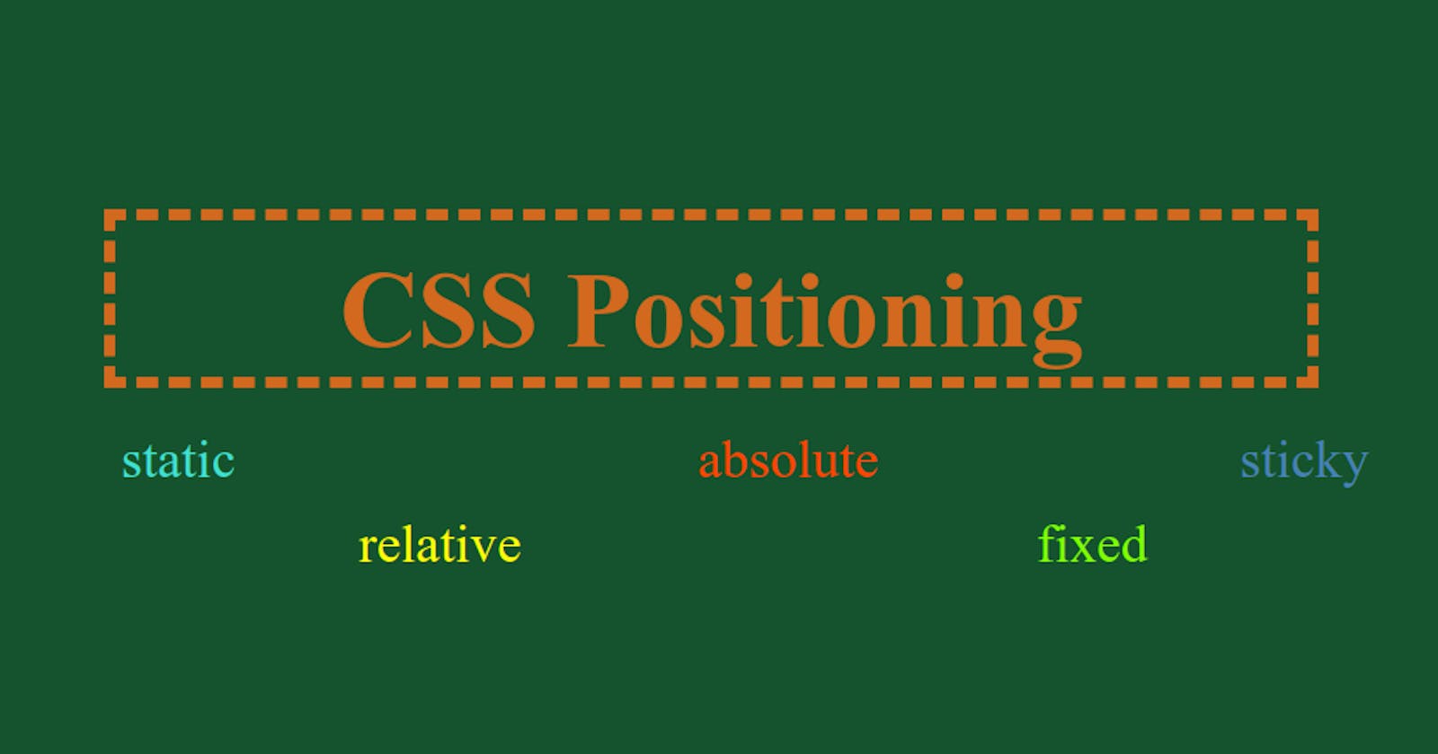 CSS Positioning