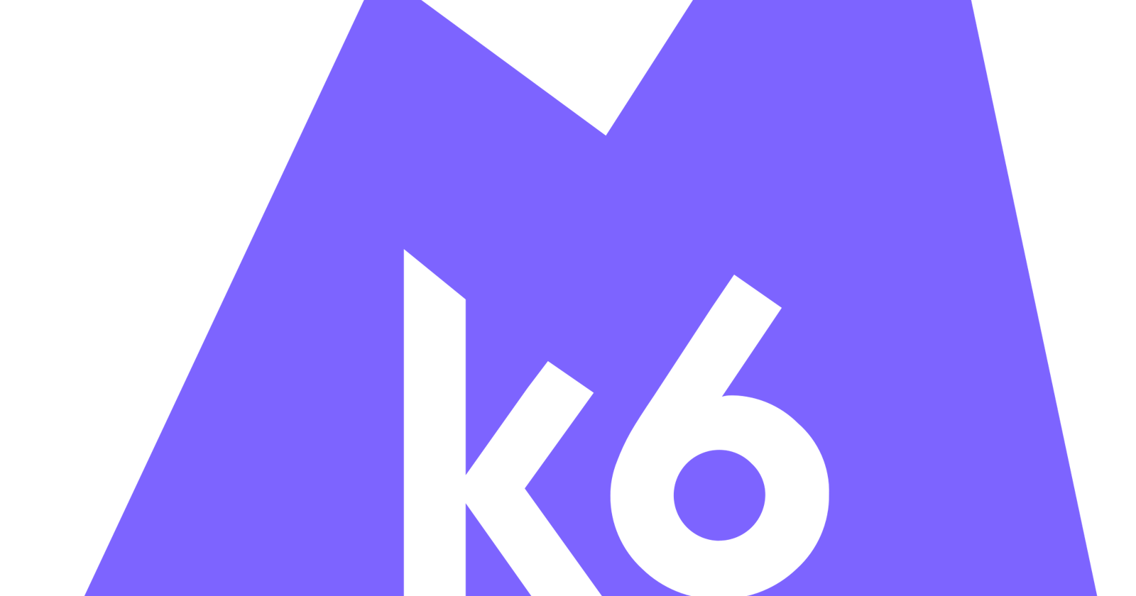 Grafana K6
