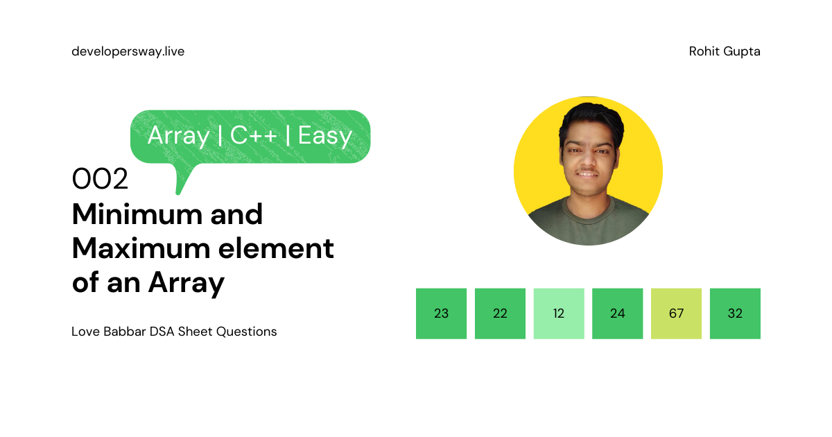 Min and Max element of an Array