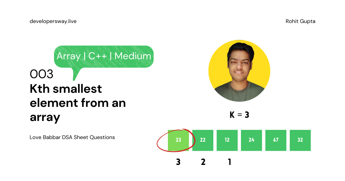 Kth smallest element from an array