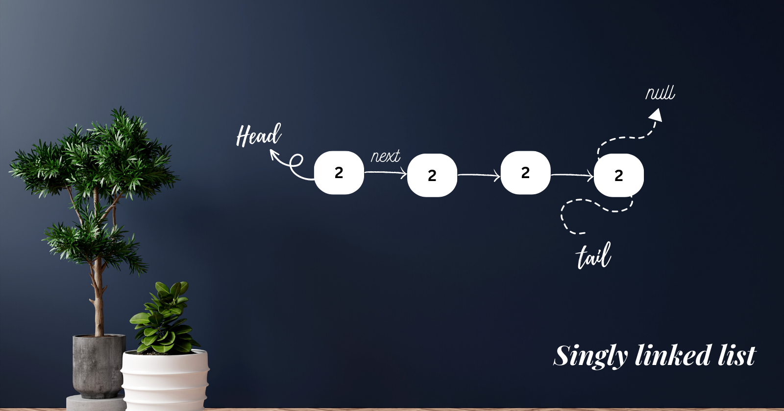 Linked List : Connecting the building blocks of Data Structures