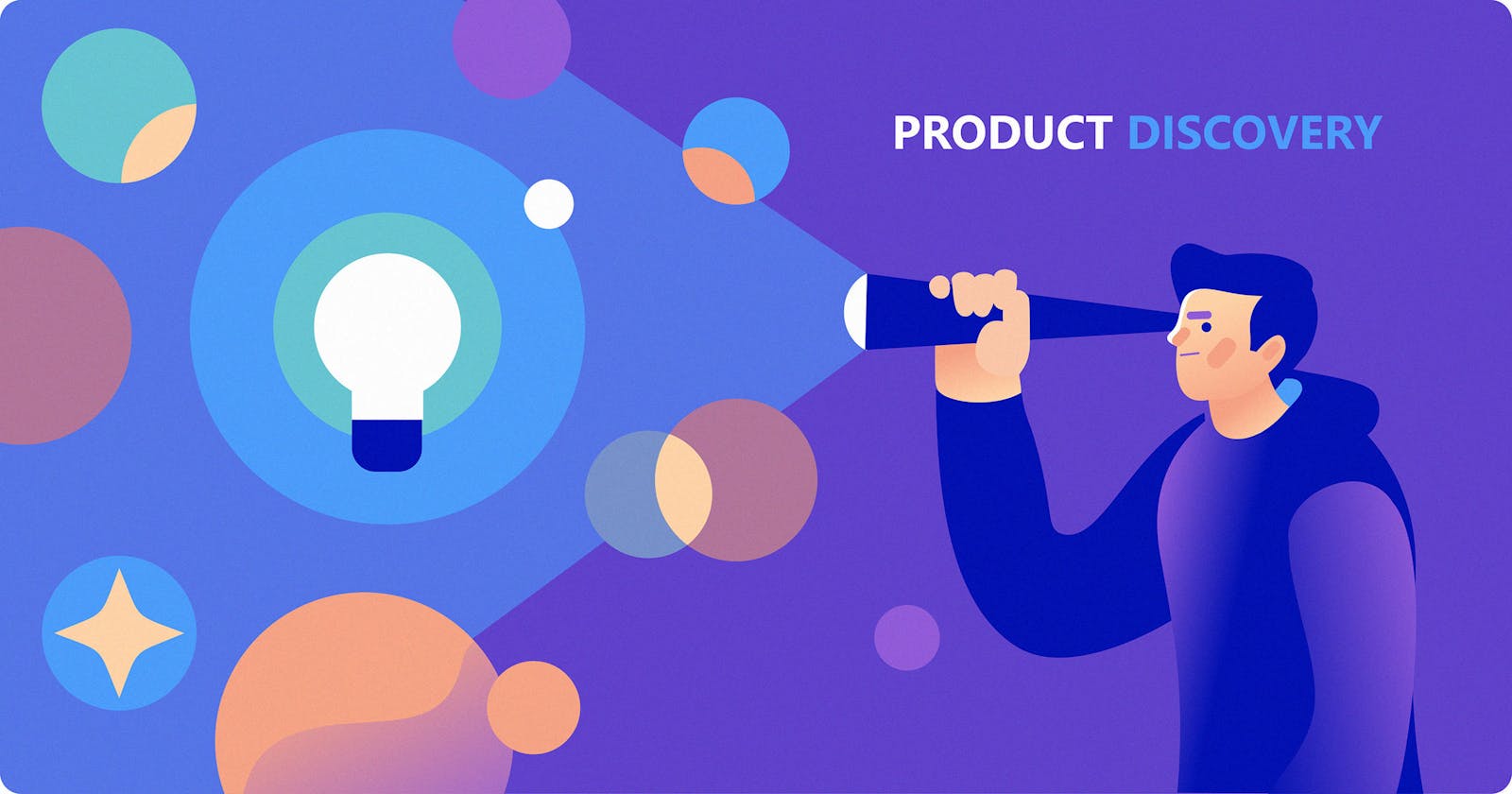 Product Discovery – Why, How, When and many others – answered!