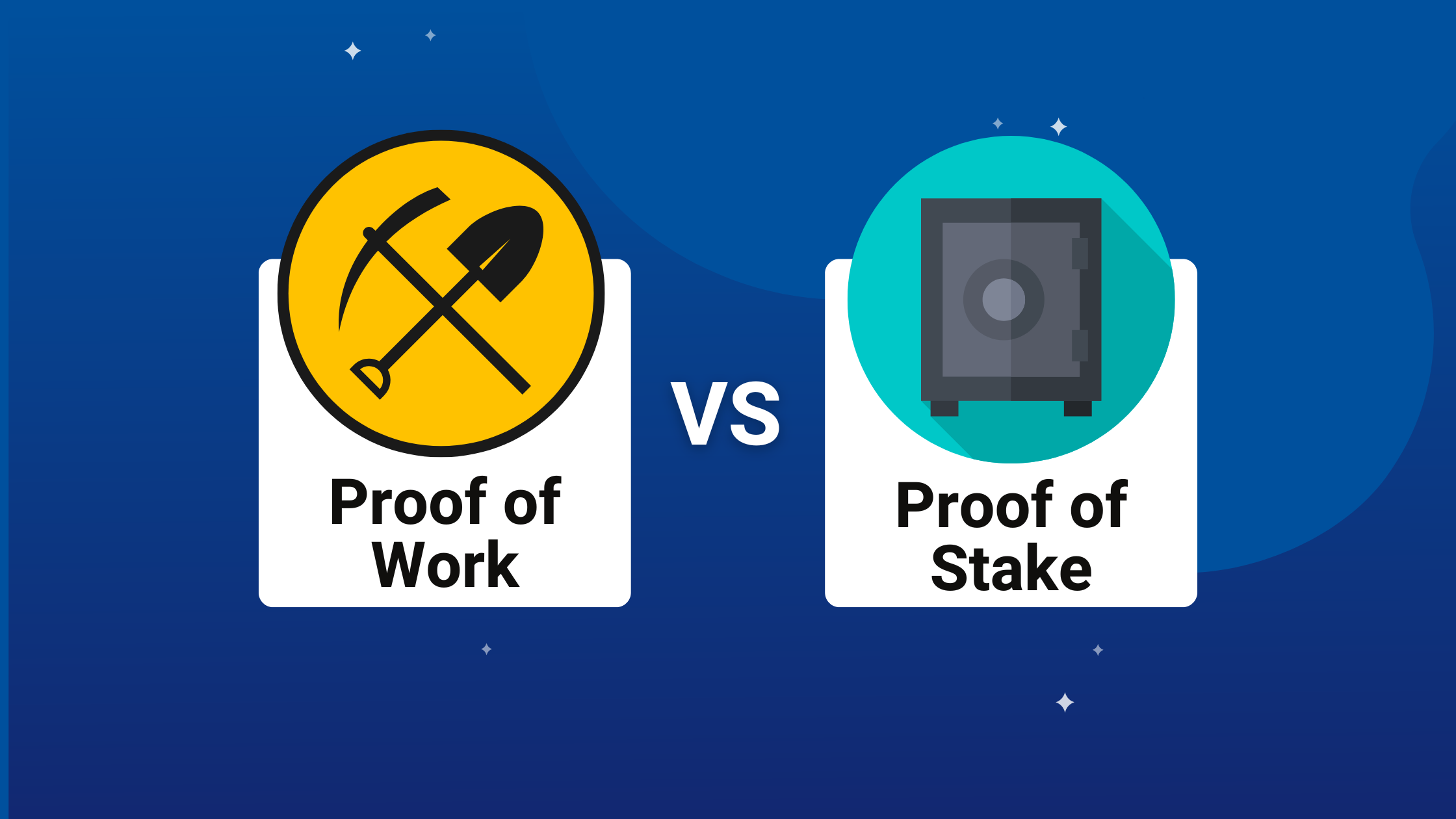 Proof of Work vs Proof of Stake