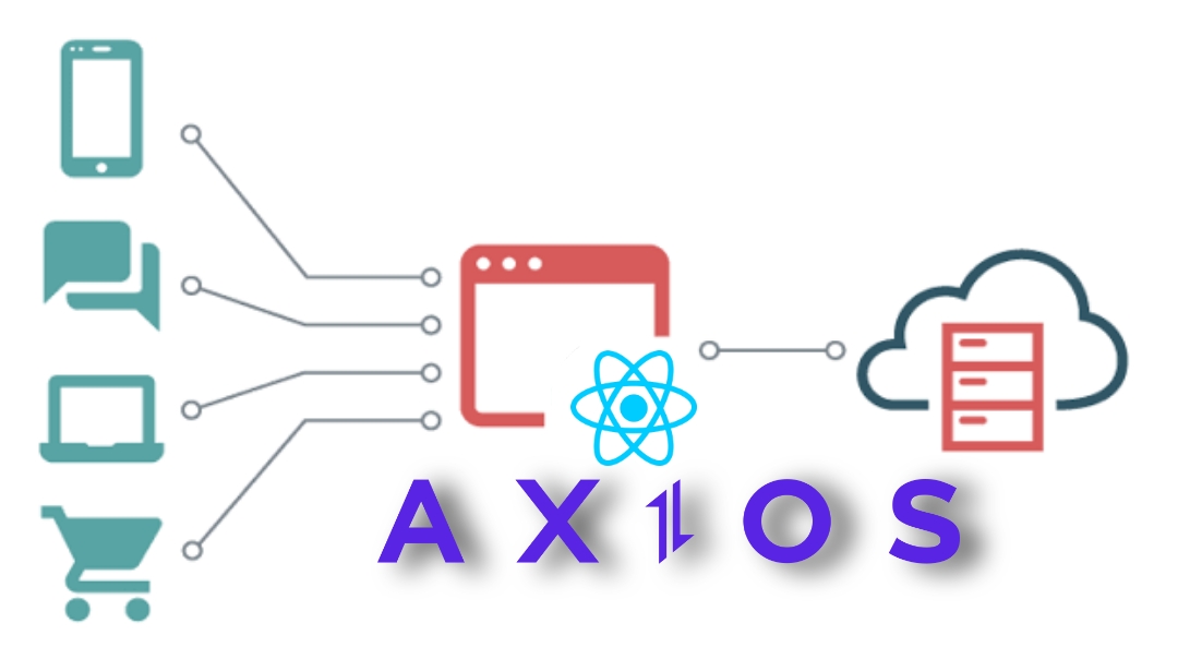 Fetch API Data Using Axios Library In React Js