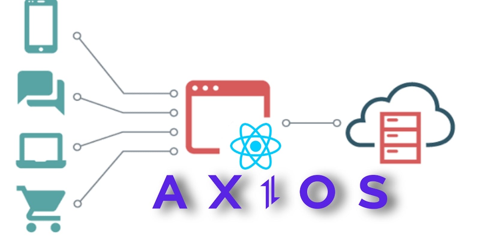 Fetch API Data using Axios library in React Js
