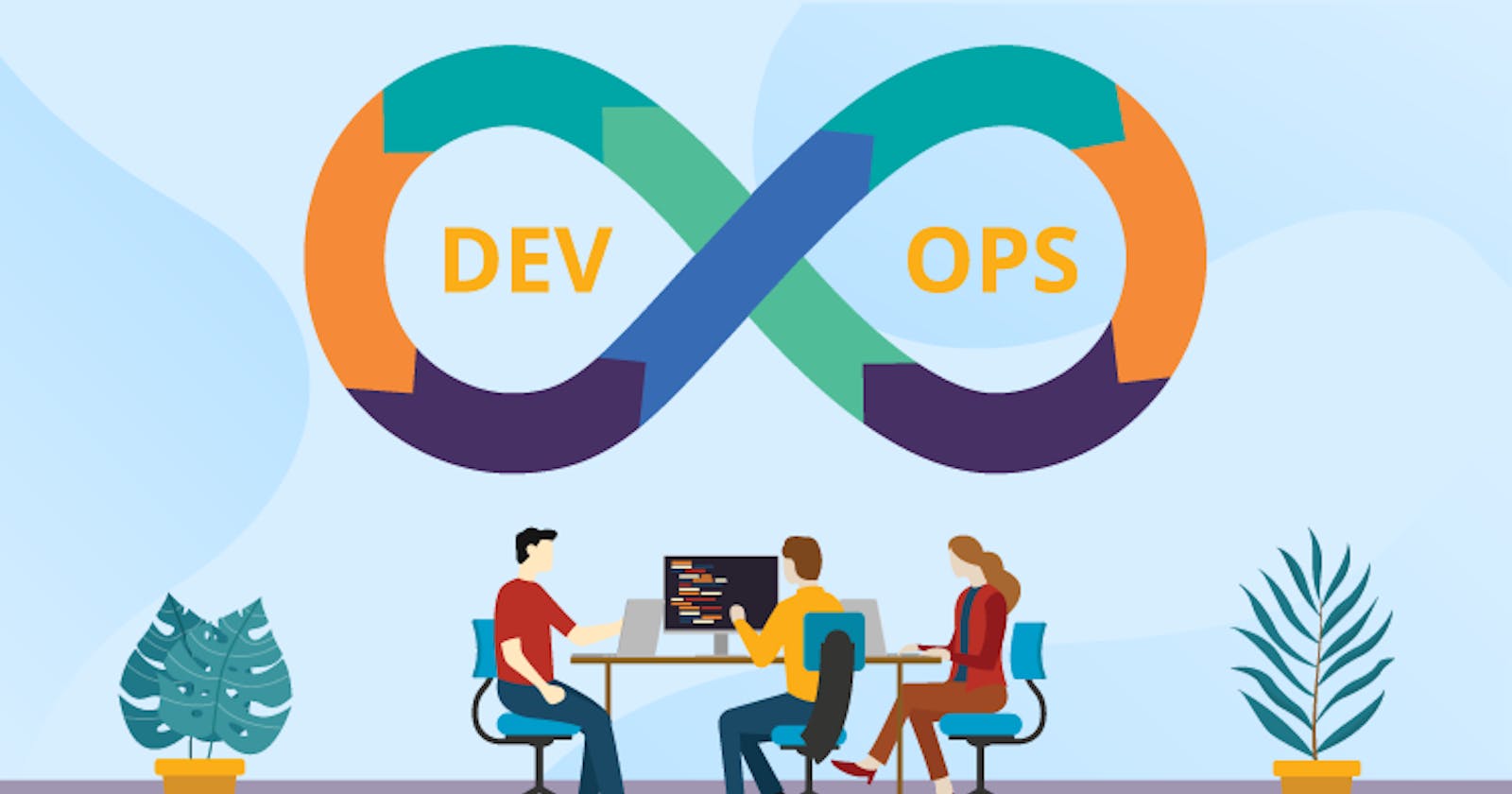 Reasons for DevOps success in various Organizations
