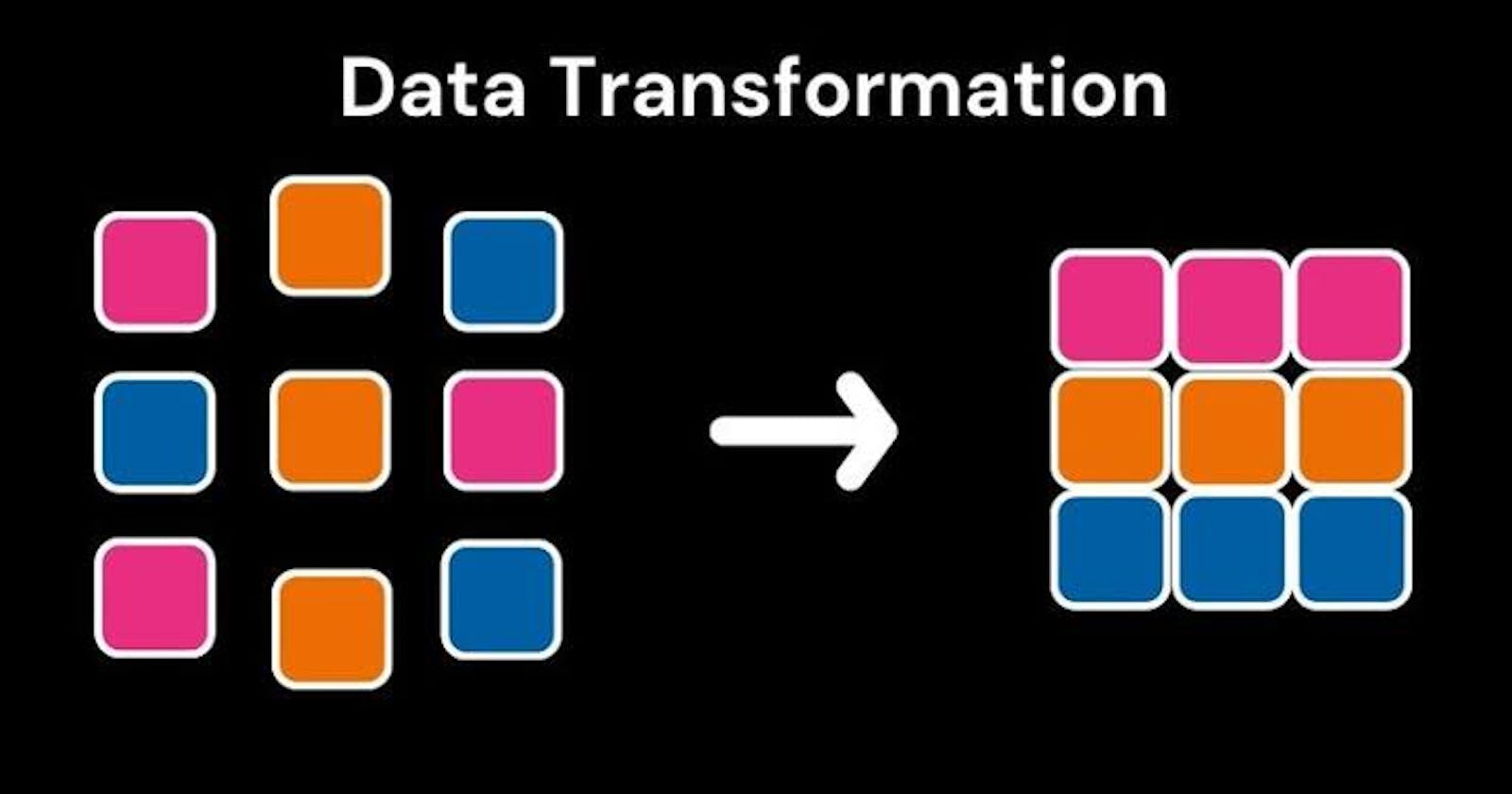 Data Transformation in Microsoft Power BI (Pt 1)