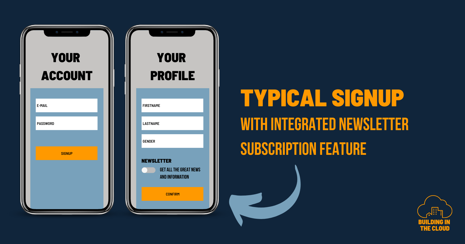A typical signup with integrated newsletter subscription feature