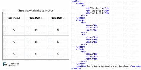 Time   Table   Project   Using   Html