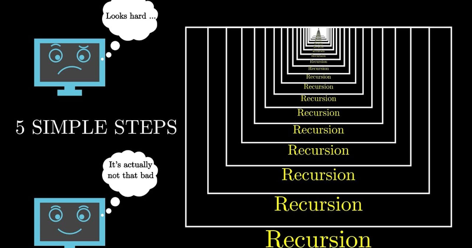 Recursion with 5 Basics Questions (C++)