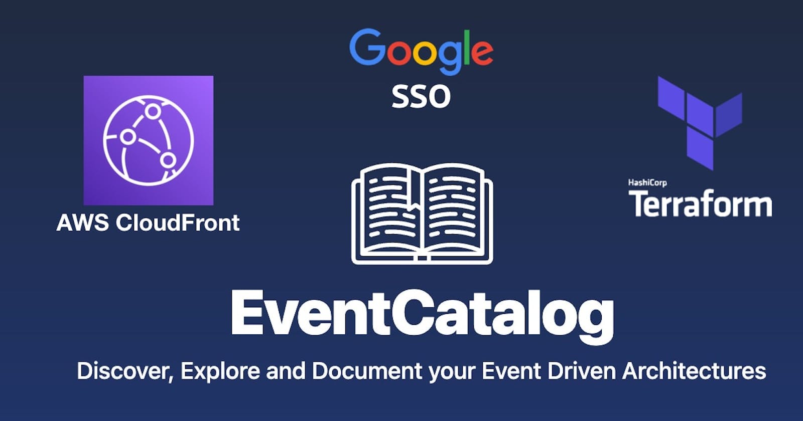 Deploy EventCatalog to AWS CloudFront with Google SSO Access Control via Terraform
