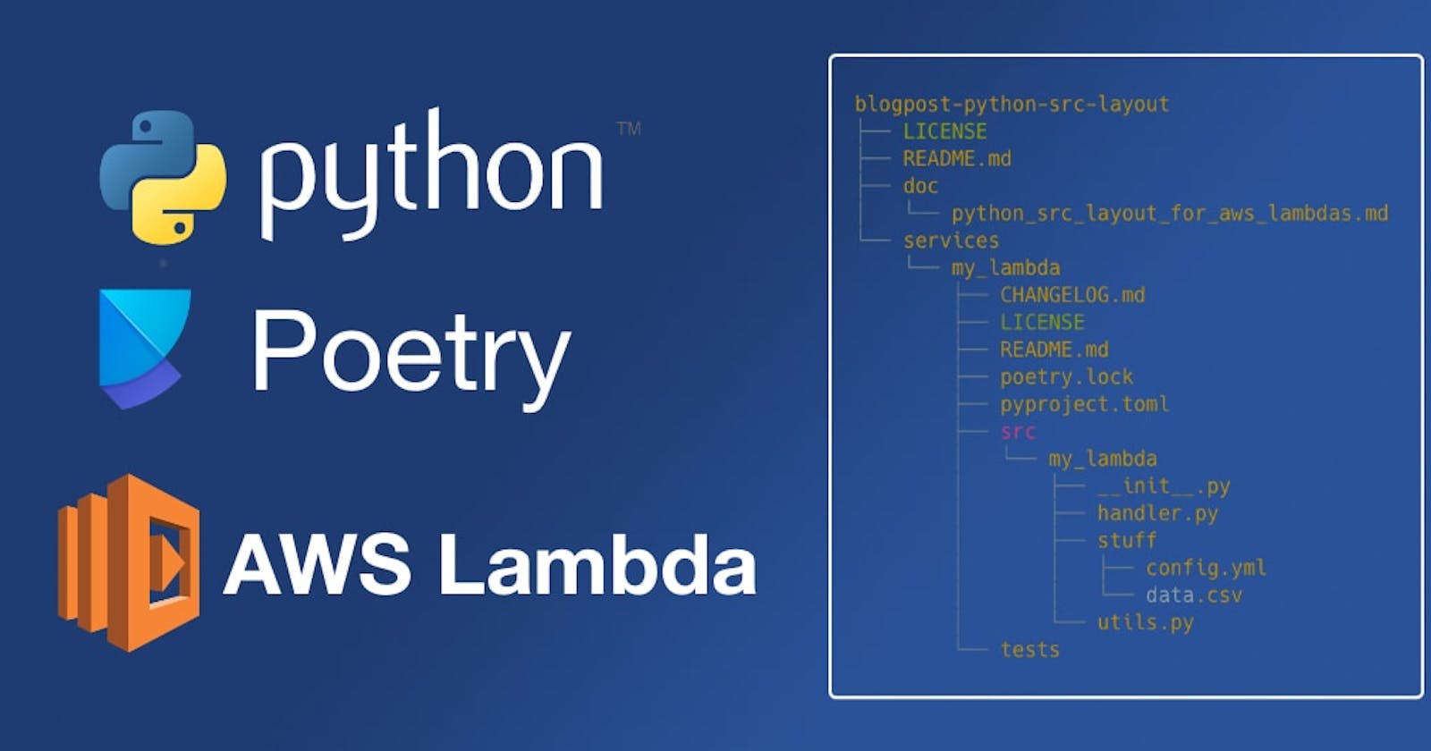 Python src Layout for AWS Lambdas