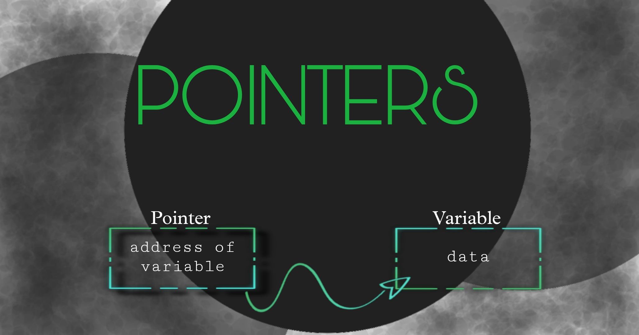 Pointers C++