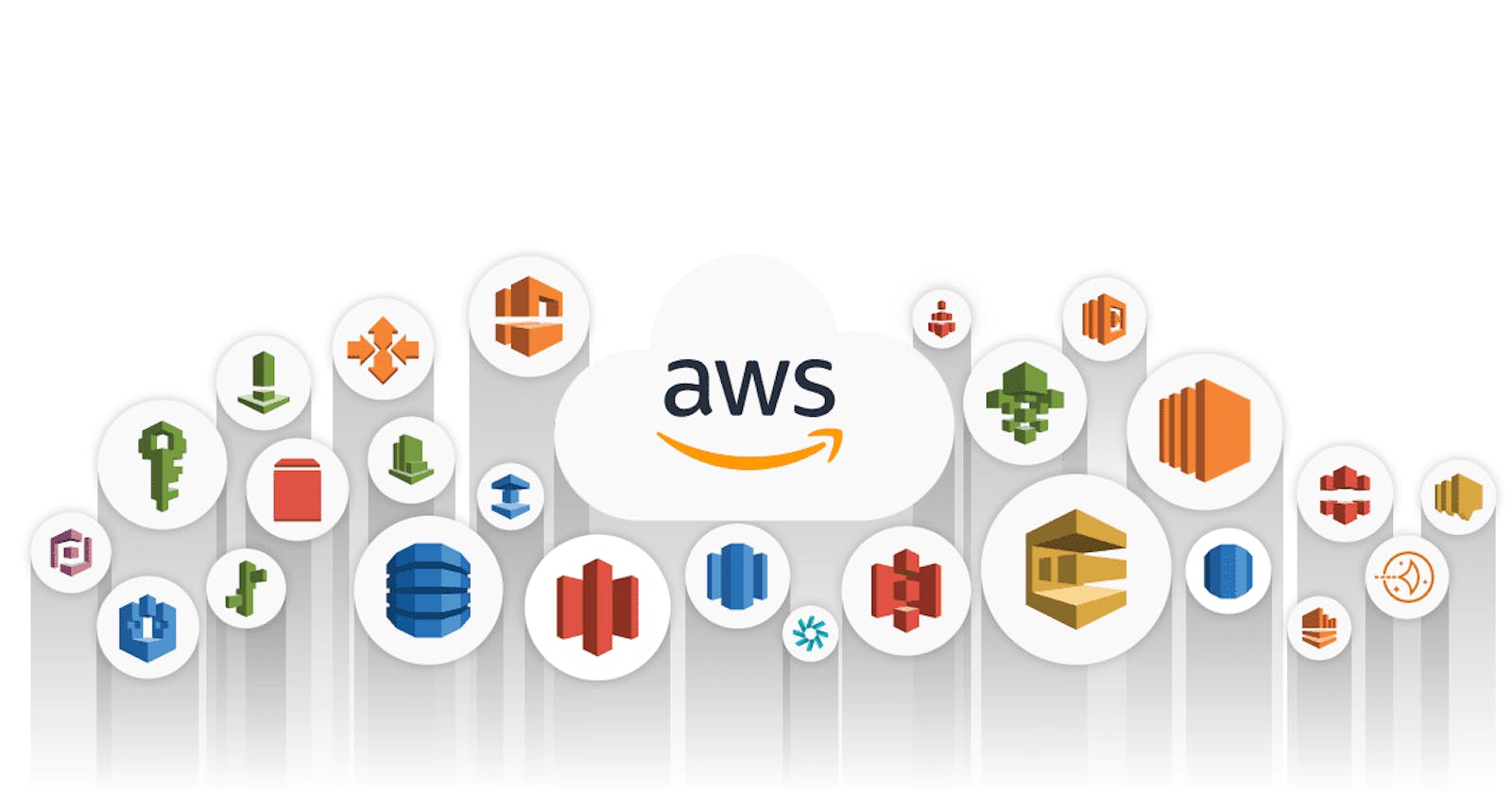 What are different Amazon Web Services and their uses