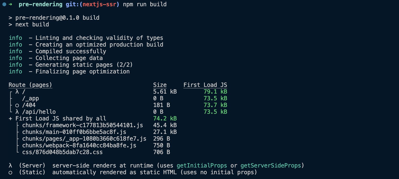 Build log of SSR implementation with NextJS