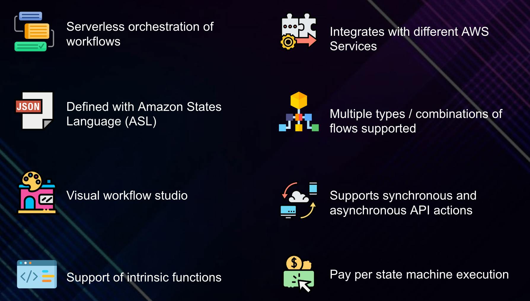 Benefits of AWS Step Functions