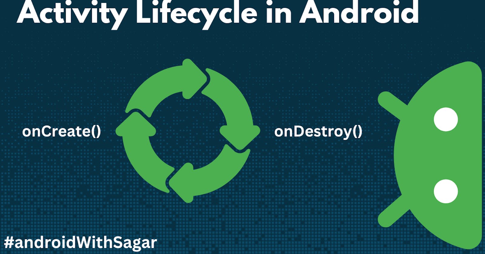 The Activity Lifecycle in Android