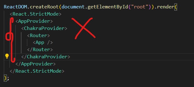 Diagram of a React DOM setup with AppProvider, ChakraProvider, Router and App components wrapped inside React Strict Mode.