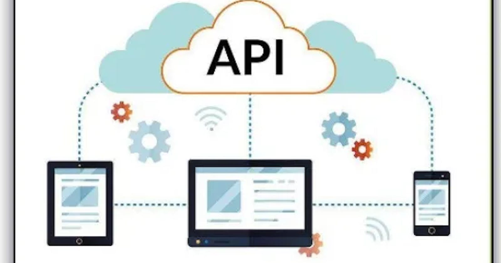 What is an API: Its Types and Features