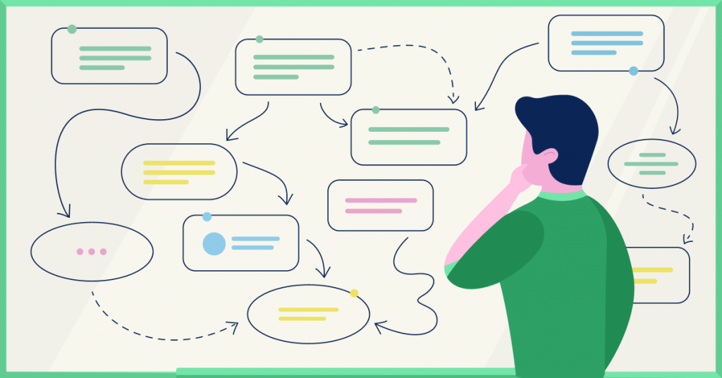 7 Decision-Making Frameworks to Deal with the World's Complexity