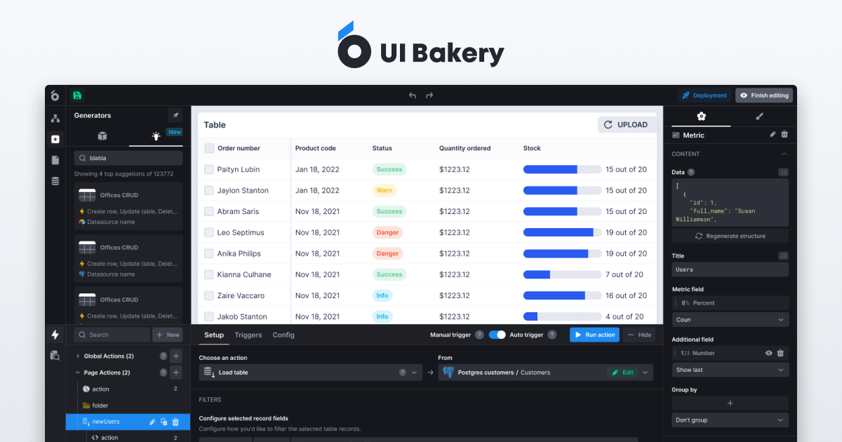 ​UI bakery