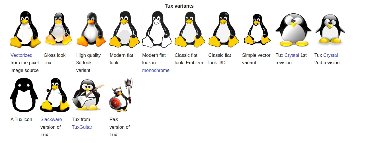 Some variants of TUX