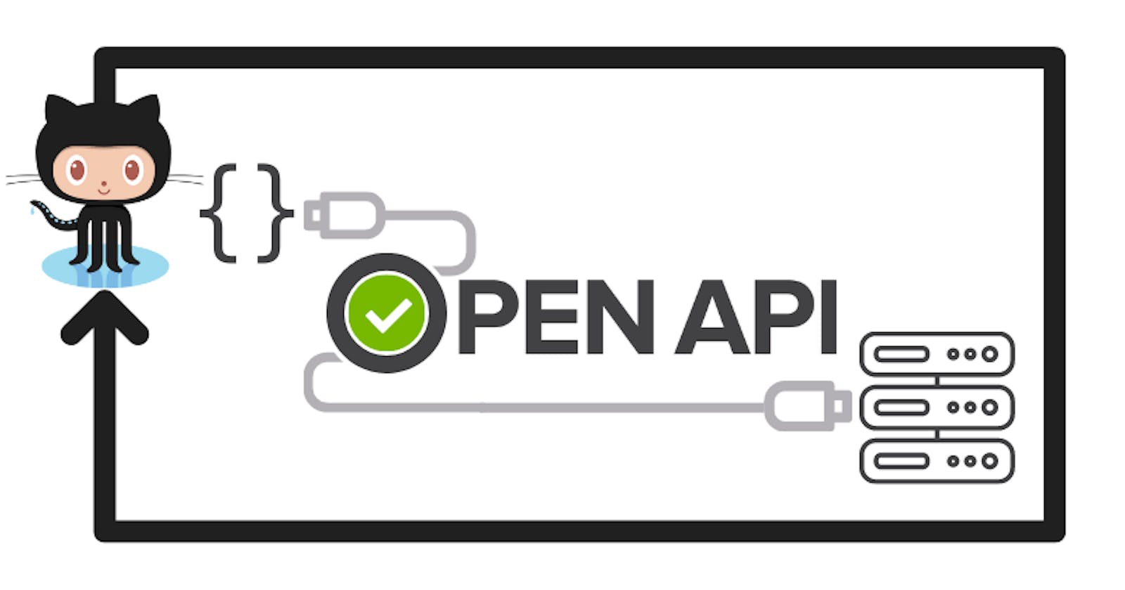 Validating OpenAPI Specs in a CI/CD Pipeline: A Guide to Ensuring API Quality